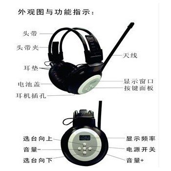 头戴护耳式 降噪防干扰图2