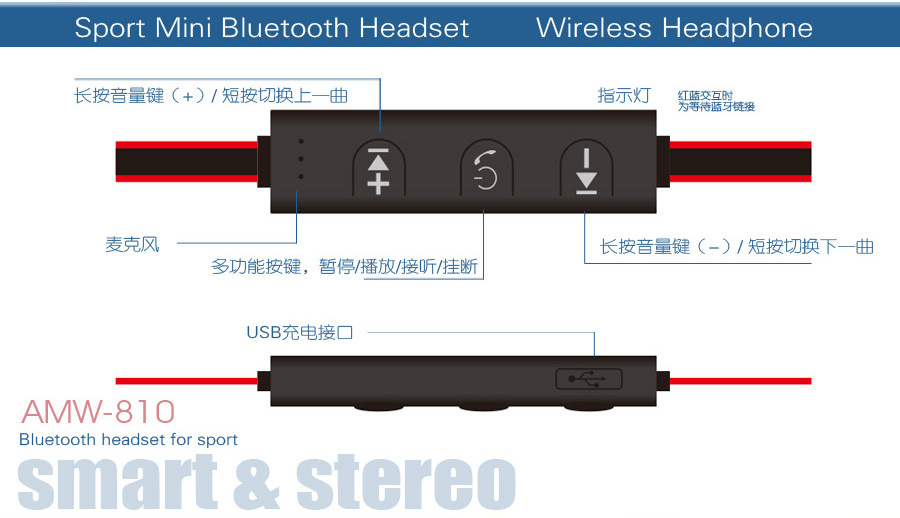 AMW-810-中文