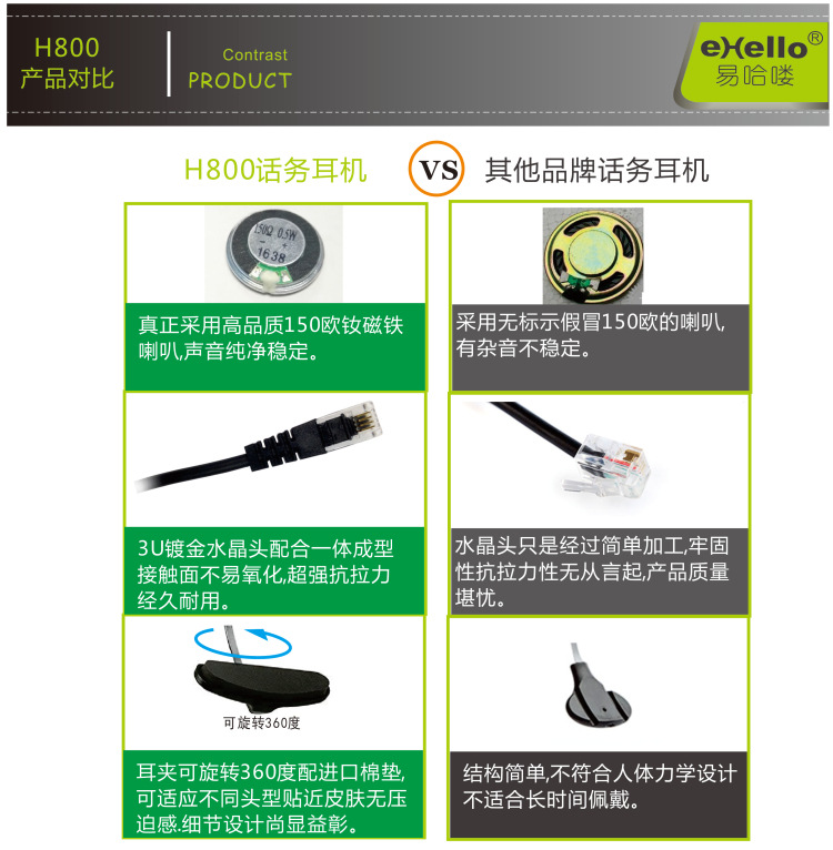 H800-产品比较_编辑