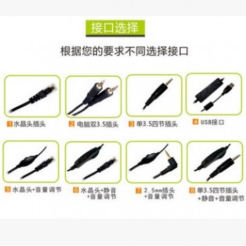 H300话务耳机呼叫中心耳机