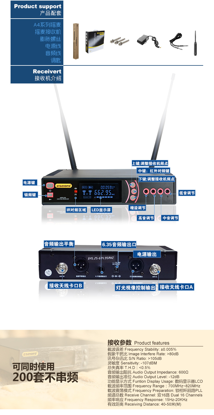 A4-B-新淘宝产品介绍(接收机）(3)