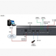 彩屏桌面IP话筒 CT-NB6030