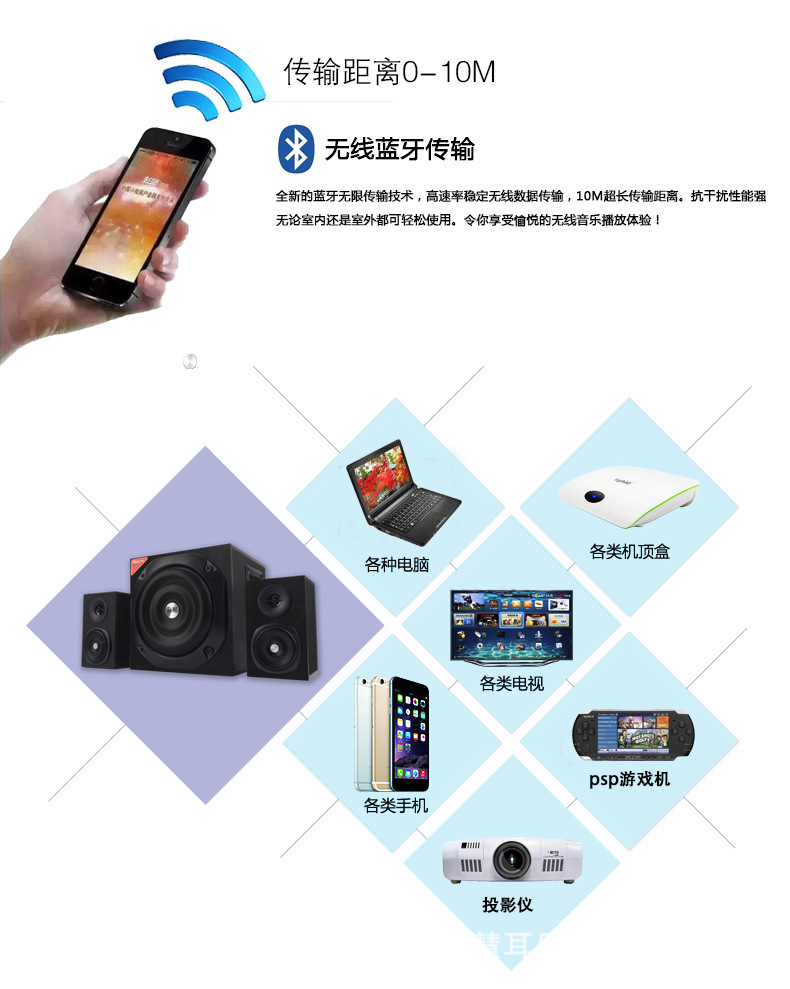 SL-2026详情资料