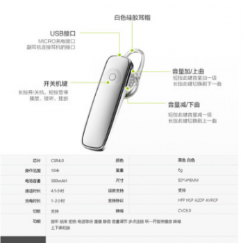 高品质新款M165迷你无线入耳式蓝牙耳机 车载运动耳机现货批发