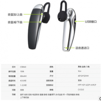 无线蓝牙耳机 立体声入耳式蓝牙 CSR4.1单耳甲壳虫商务蓝牙耳机图3