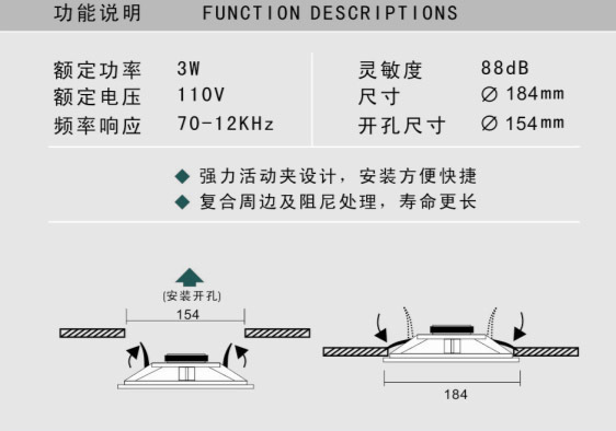 CSL-515