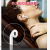 智能蓝牙耳机5.0真无线双耳立体声i17i21TW20TW40i10跨境专供工厂