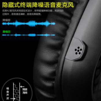 优想 A2电脑耳机头戴式耳麦台式重低音游戏电竞网吧带麦克风话筒图3