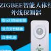 智能人体红外探测器OJB-IR716-Z ZigBee联网协议128位数据加密