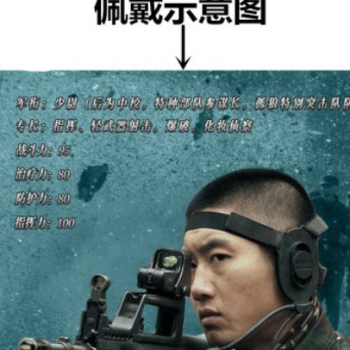 户外CS野战户外WG装备特种兵单边战术耳机PTT套装黑色 对讲机配件图2