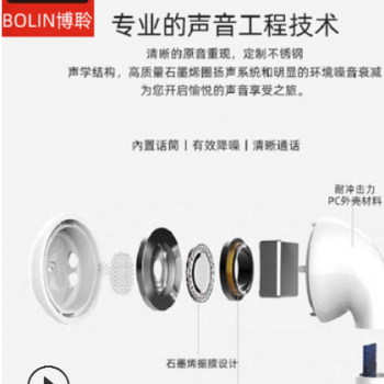BOLIN博聆二代无线蓝牙耳机适用于苹果手机带充电仓运动蓝牙耳机图3