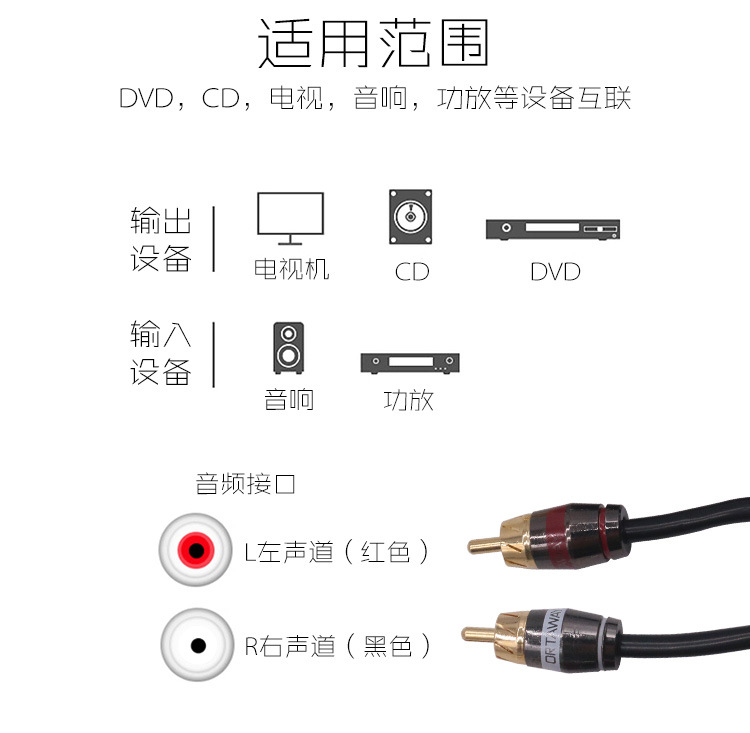 音频线1m，2m，3m，5m详情页_06.jpg