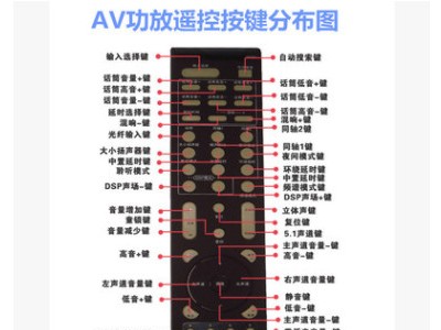 戴耳5.1大功率KTV家用专业放大器高清DTS杜比解码蓝牙无损功放机