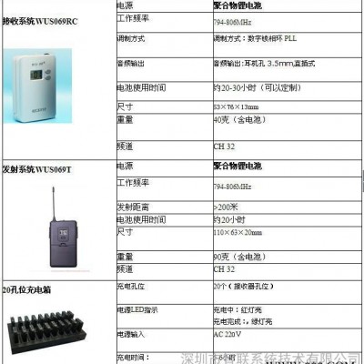 参观/接待/展会、展厅多媒体无线视听无线讲解器、无线团队讲解器