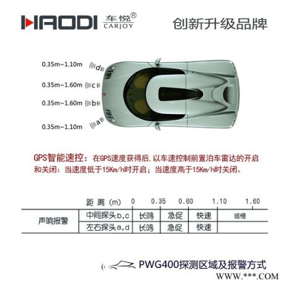 PWG400豪迪车悦倒车雷达可调音量蜂鸣器4路GPS速控无线倒车雷达