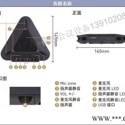 供应YAMAHA雅马哈PJP-20UR视频会议全向麦克风扬声器