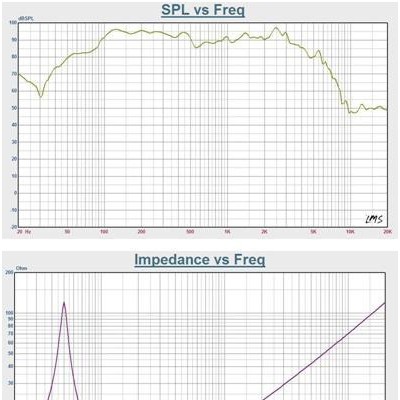 供应丰笙多媒体广播系统10寸低音FM-1035-01喇叭单元扬声器  番禺喇叭厂家 电声喇叭