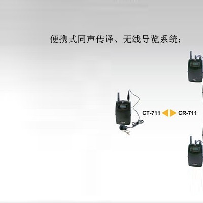 供应 台湾Chiayo品牌  EC-75头戴式耳机语音导览系统无线导览