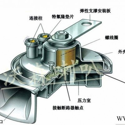 供应沃森 KDL-137 迷你型无触点蜗牛喇叭 可国内批发 外贸出口图2
