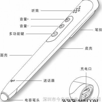 供应今音恒业BH16蓝牙手写触控笔 蓝牙耳机BH16