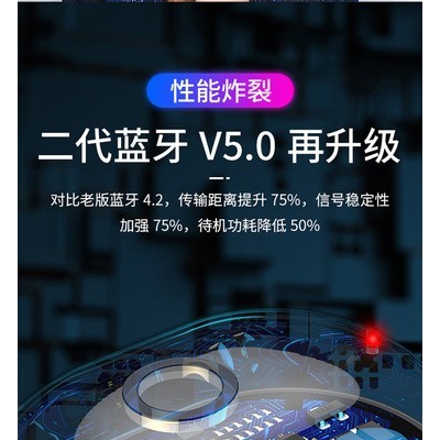 8BK-J38 运动蓝牙耳机便携式耳机智能降噪政德技术图4