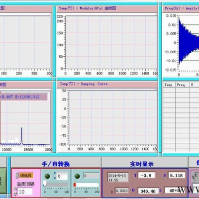 供应卓声仪器IET-1600P高温弹性模量测试仪图2