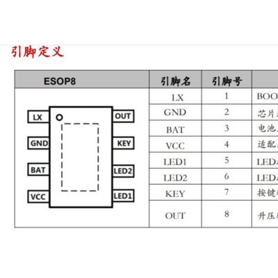 【智信勇】华芯邦 / HOTCHI DC0032E TWS芯片 蓝牙耳机充电仓芯片 充电仓芯片 TWS充电仓芯片图1