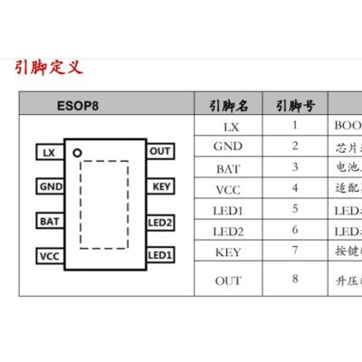 【智信勇】华芯邦 / HOTCHI DC0032E TWS芯片 蓝牙耳机充电仓芯片 充电仓芯片 TWS充电仓芯片