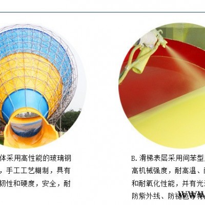 水上乐园设备|大喇叭滑梯