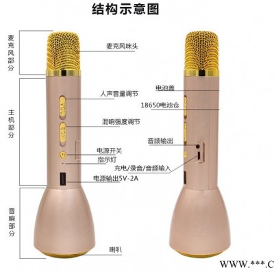 美视清K088 主播神器 主播神器掌上KTV 手机全民K歌宝  K歌安卓电脑电容麦克风 蓝牙无线话筒神麦图2