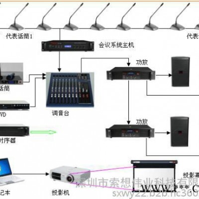 有源壁挂音响 ,消防天花喇叭,消防明装天花喇叭