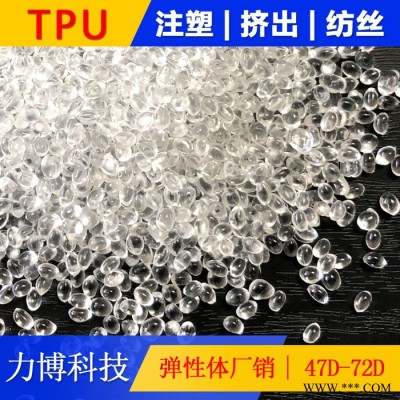 TPU喇叭鼓纸橡胶边图2