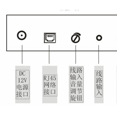 NIP网络广播双向对讲系统设备话筒厂