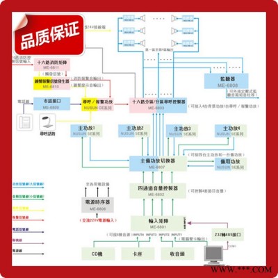 供应ip网络公共广播
