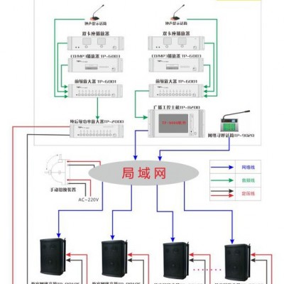 熠韵电子SD001网络广播