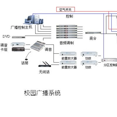 陕西西安消防广播系统、网络广播系统、自动广播系统安装设计销售价格总代理、代理商、分公司、办事处