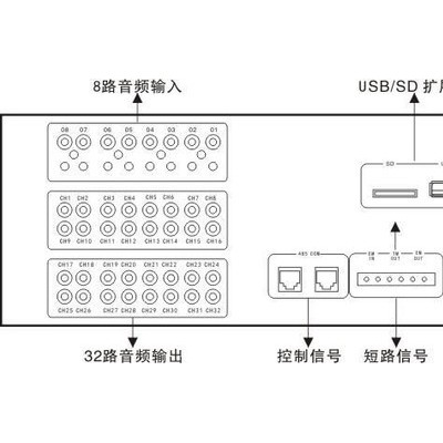 供应OSPAL欧斯派 DS-9000  智能广播矩阵中控器 公共广播