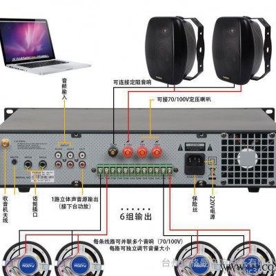 六分区独立音量调节 可插U盘 公共广播定压功放 300W 广