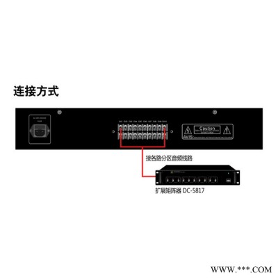 河南公共广播十路监听器DC-5815