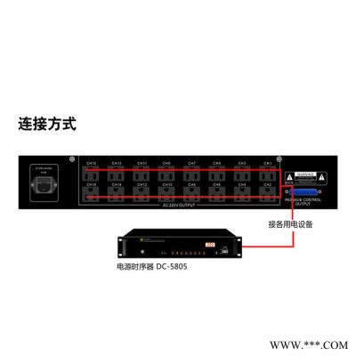 长沙公共广播节目定时器DC-5823