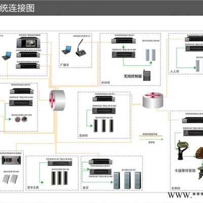 GaoShiGS-280 公共广播合并式功放机图6