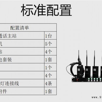 天影TY-900ST全双工无线导播导演通话系统 一拖四 内部双向对讲机Tally灯4路无线通话