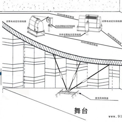 供应凯图EC-M306麦克风三点吊拾音系统