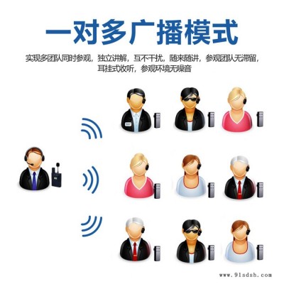 导游用 一对多蓝牙无线耳麦 讲解导游对讲机 商务接待 **  免费印制LOGO图3