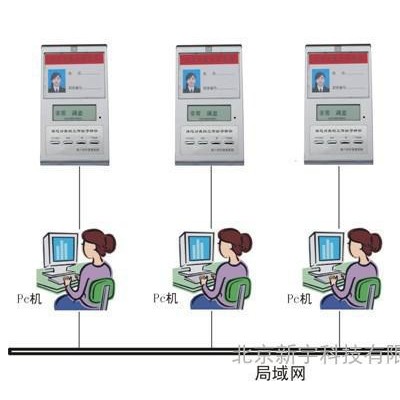 供应对讲机评价器 满意度 考评器 打分器 液晶评价器 排队机 呼叫器 满意