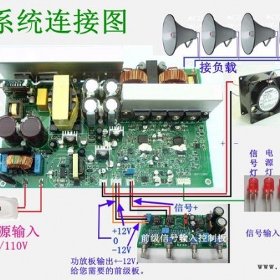 IP广播有线广播高音喇叭挂壁音箱背景音乐消防广播校园广播定压广播D类数字功放板模块