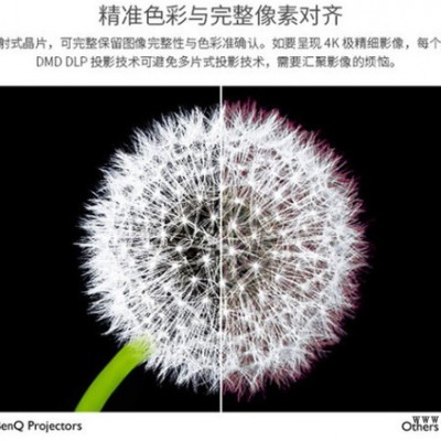 【子涛】家用投影仪LED光源3万小时寿命支持高清视频解码播放儿童学习机图3