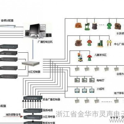 征校园广播系统产品经销商合作