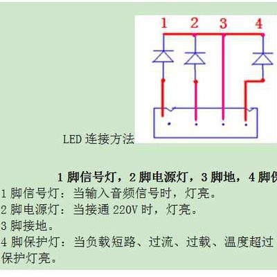 霞光曲XIAGUANGQU、草地音响，天花喇叭，校园广播，模块化广播带电源村村通有线广播数字（D类）功放板模块