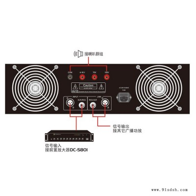 沈阳公共广播纯后级广播功放机DC-61500/62000